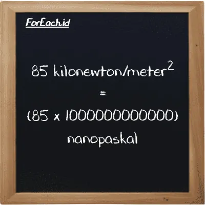 Cara konversi kilonewton/meter<sup>2</sup> ke nanopaskal (kN/m<sup>2</sup> ke nPa): 85 kilonewton/meter<sup>2</sup> (kN/m<sup>2</sup>) setara dengan 85 dikalikan dengan 1000000000000 nanopaskal (nPa)